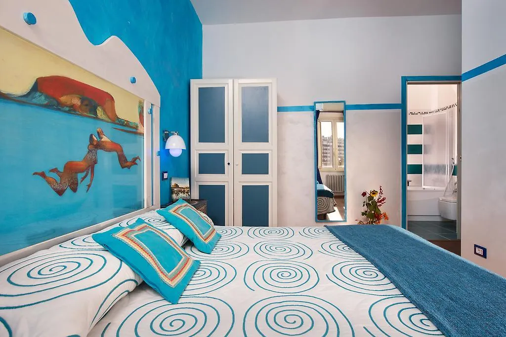 El Trotamundo Bed & Breakfast Rome